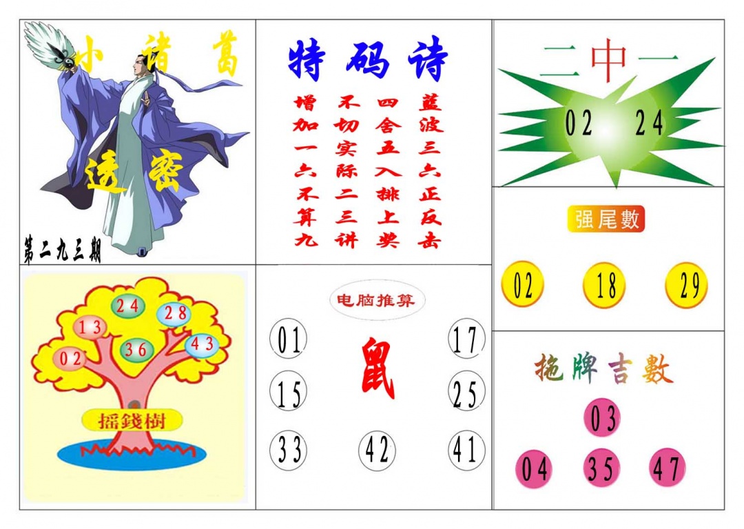小诸葛