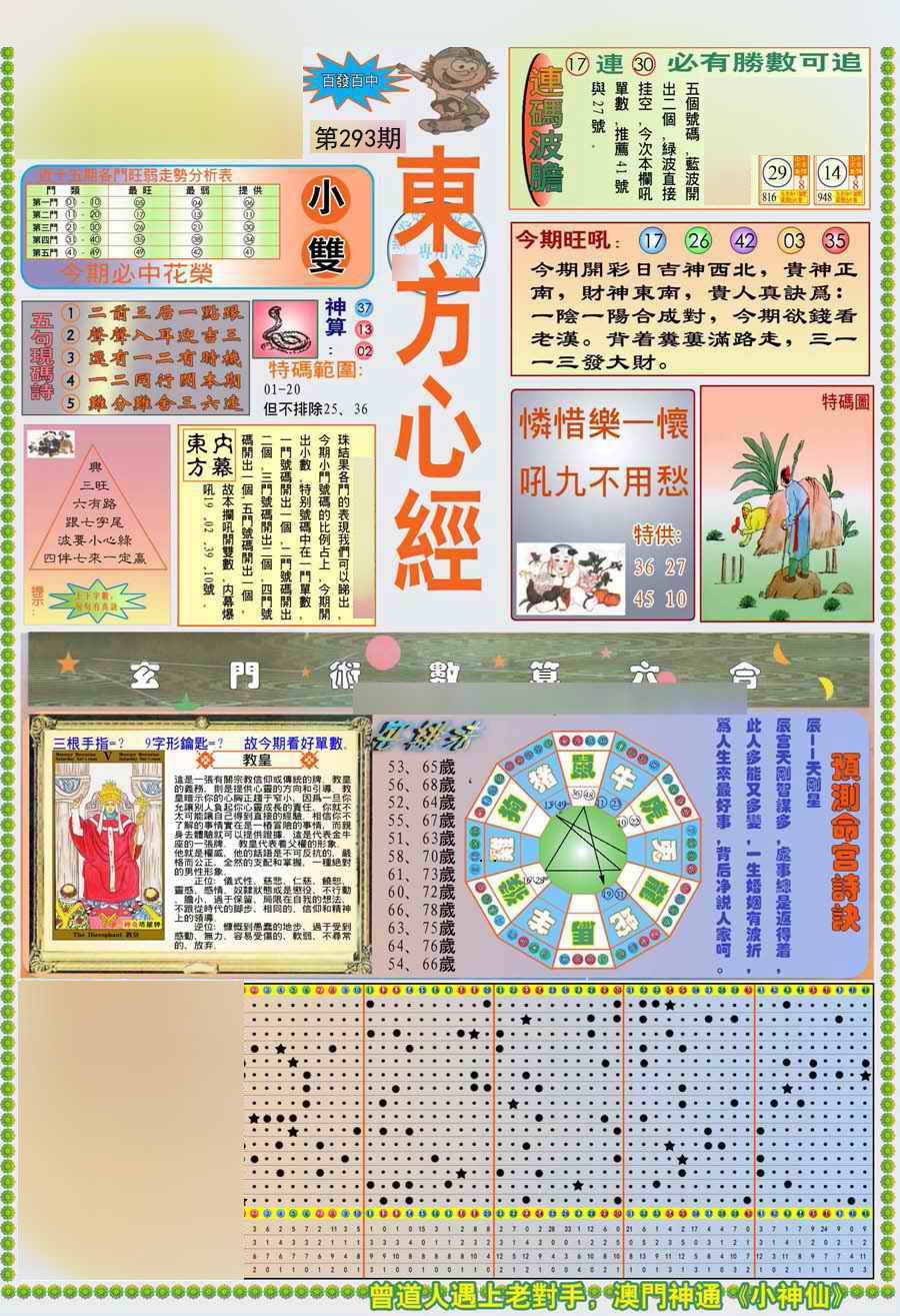 (新版)东方心经A